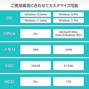 Amazon.co.jp: mouse デスクトップパソコン(Corei5 11400/16GB/512GB